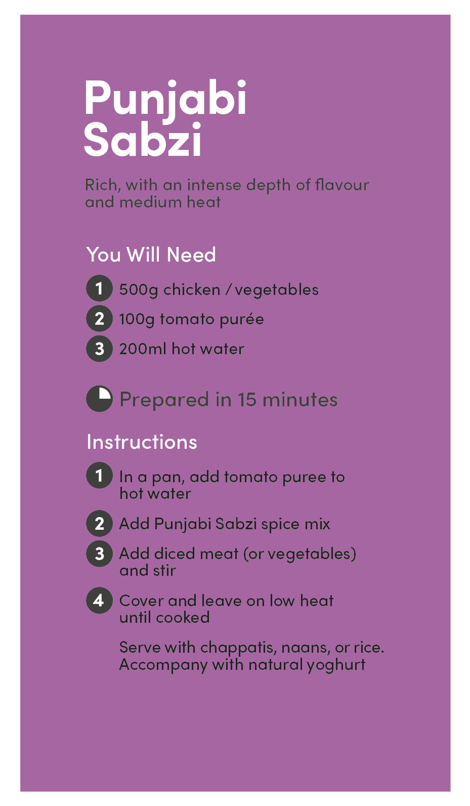 Punjabi Sabzi Curry Spice Kit